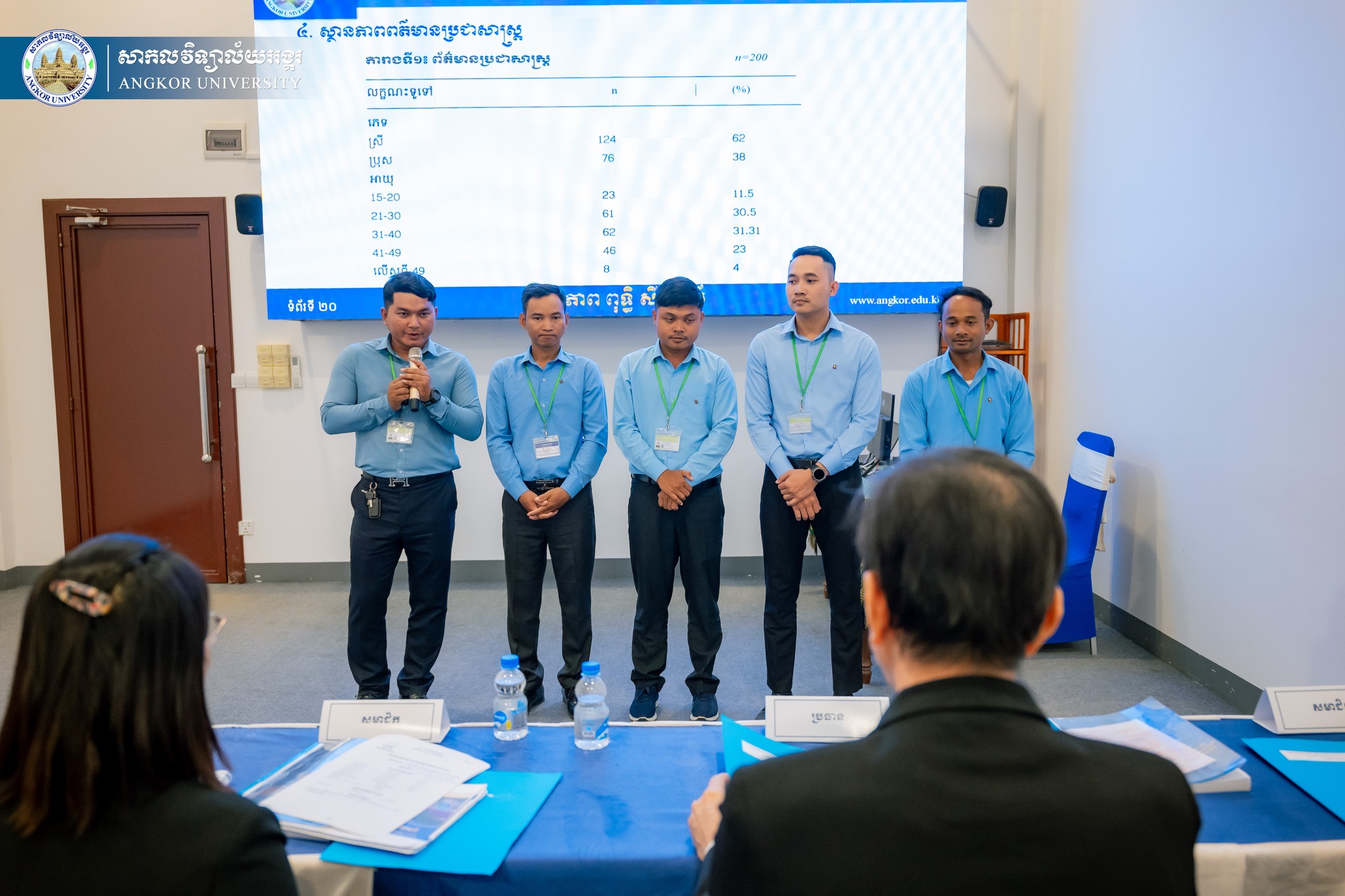 Angkor University Hosts Thesis Defenses for 4th Generation Nursing Bridging Course